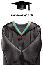 PolyU - Bachelor of Arts